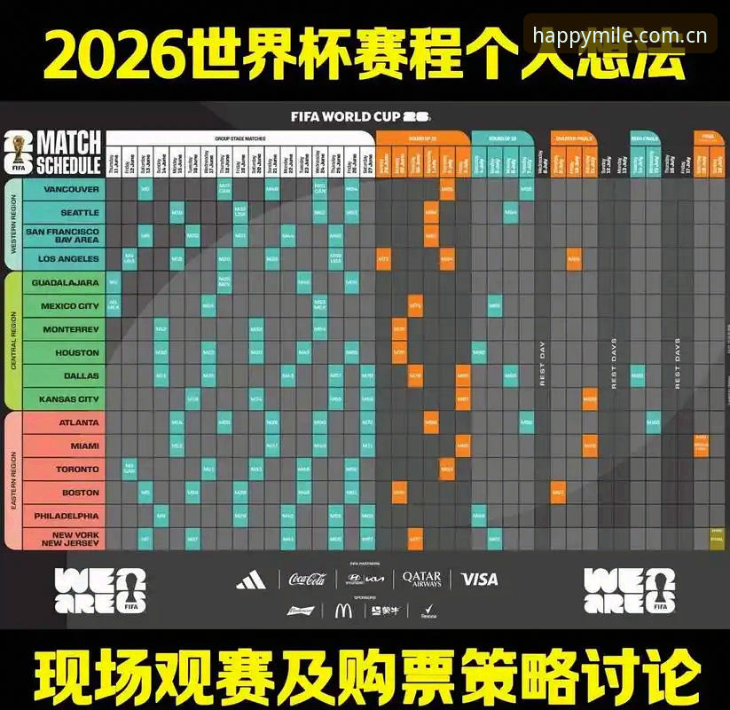 世界杯观赛困境解析：从签证危机看2026MLL APP如何重塑赛事体验