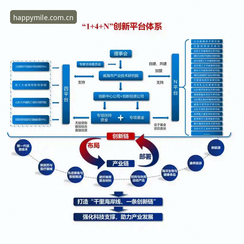 深度揭秘：米乐苹果APP背后的技术架构与用户体验真相