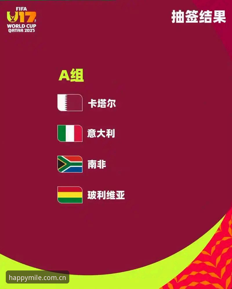 U17世界杯抽签结果深度分析：中国足球青训的突围之路在何方？